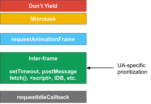 https://docs.google.com/presentation/d/1-QOXjSGyL-taTY4XH7yc-E7KIDE023WSs_GQ6gIoQ8I